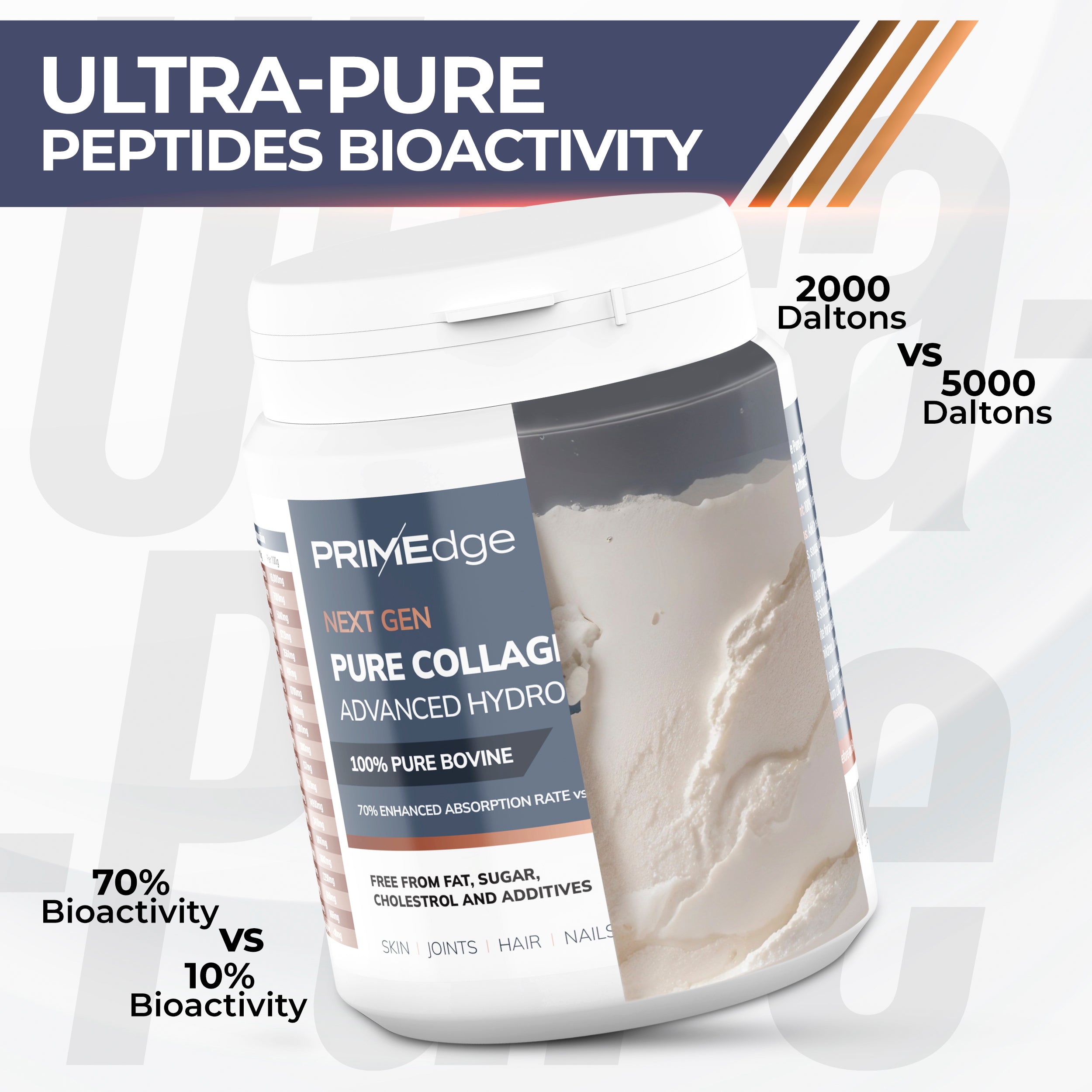 PRIMEdge Collagen Peptides